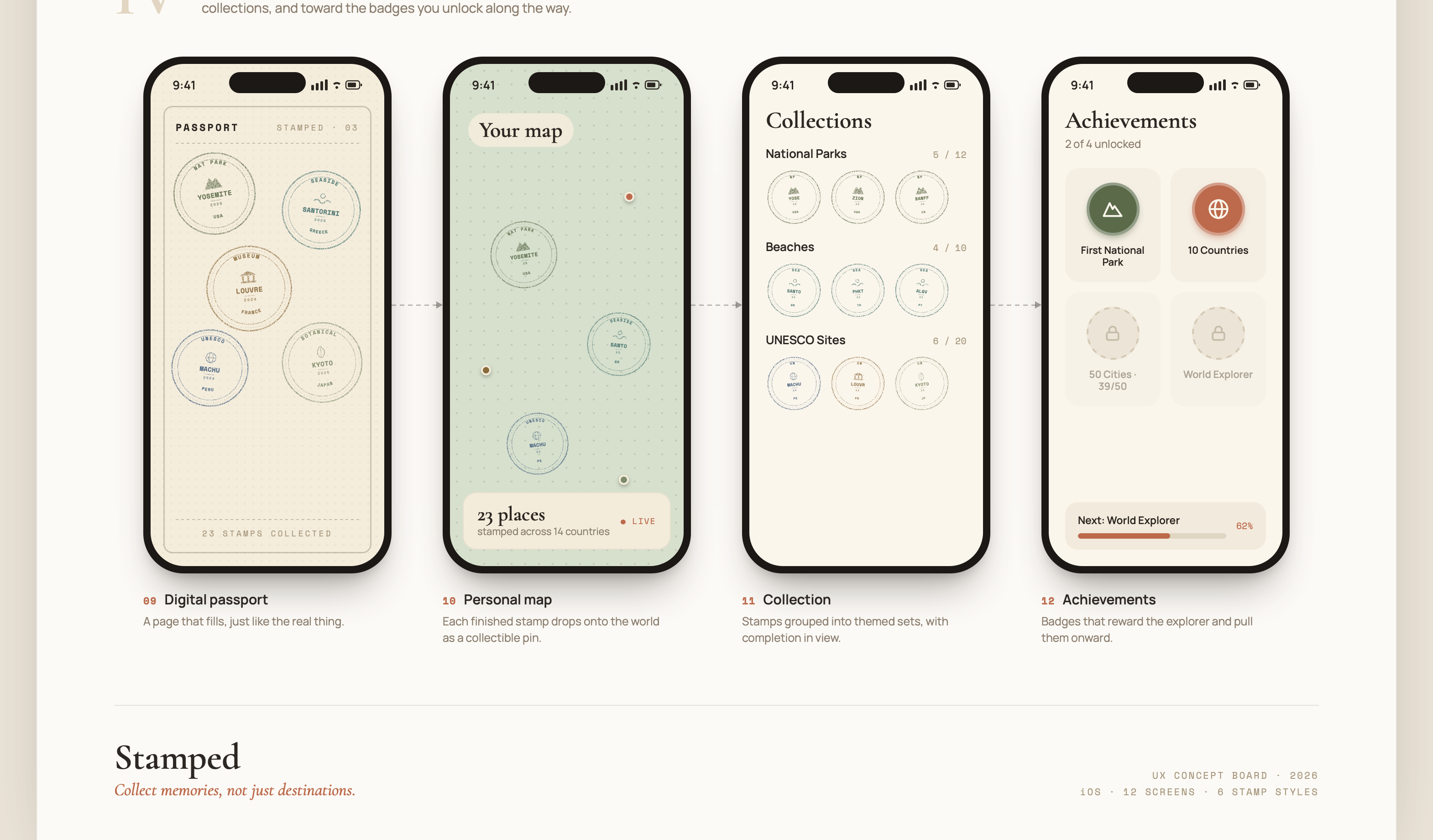 Collect — a digital passport, a personal map of pins, themed collections, and achievement badges